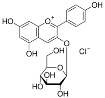 Callistephin chloride chemical structure